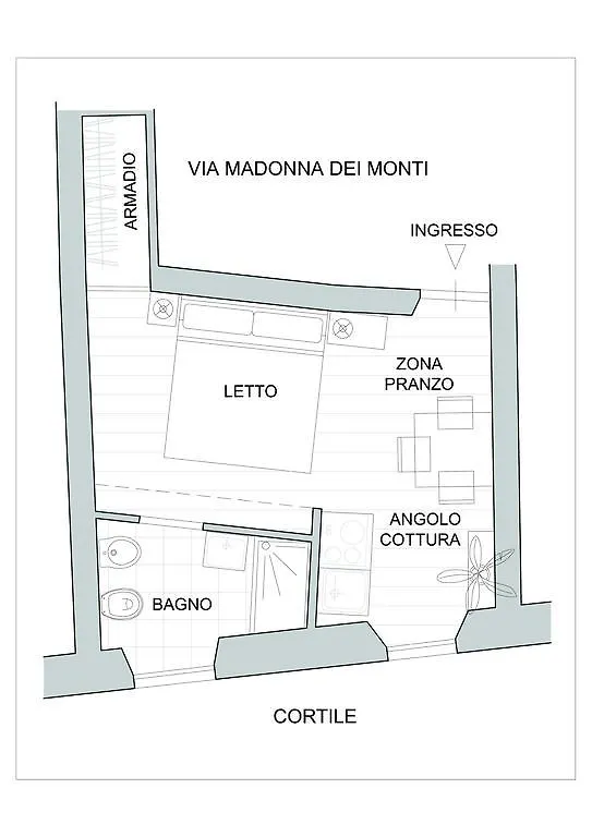 Madonna Dei Monti Daire Roma
